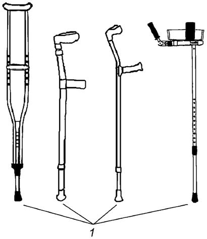 Части костыля