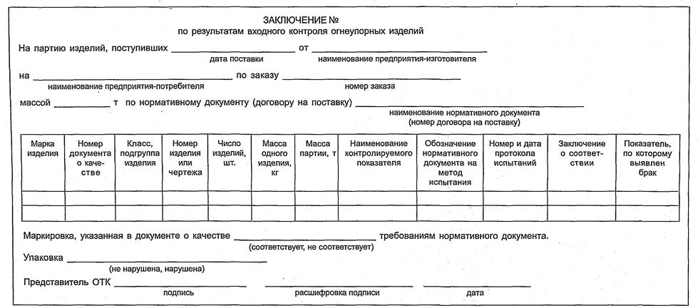 Журнал регистрации приемочного контроля в аптеке образец