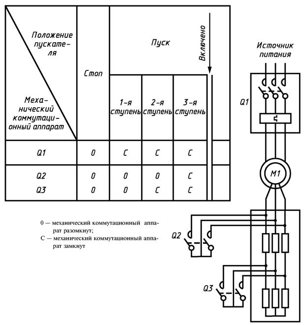 Механическая блокировка контакторов на схеме