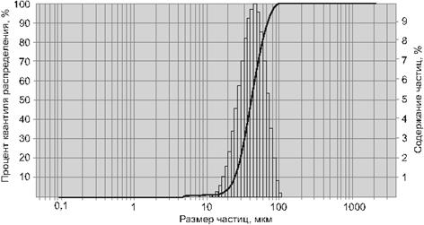 image0sot2.jpg