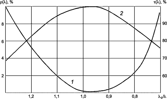 image007.png