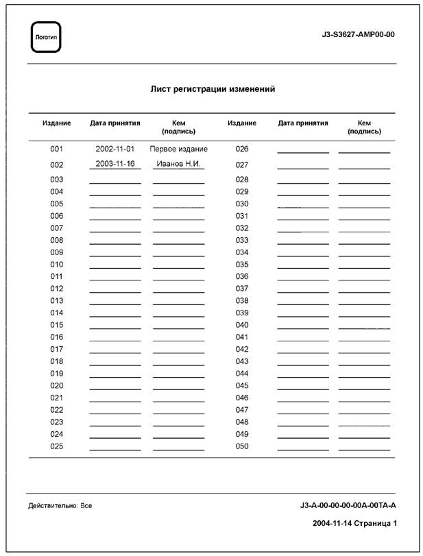 Ремонтный лист автомобиля образец