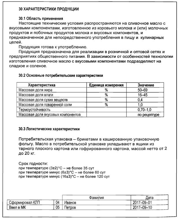 Образец каталожный лист продукции