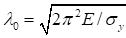 image0per2.png