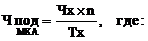 mosr4563.gif