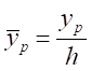 image280.png