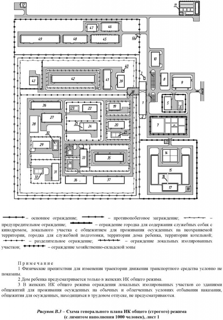 Схема построения караула дежурной смены подразделения пожарной охраны